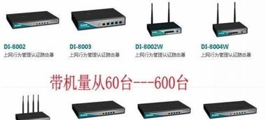 路由器、交換機網絡設備批發與綜合網絡服務