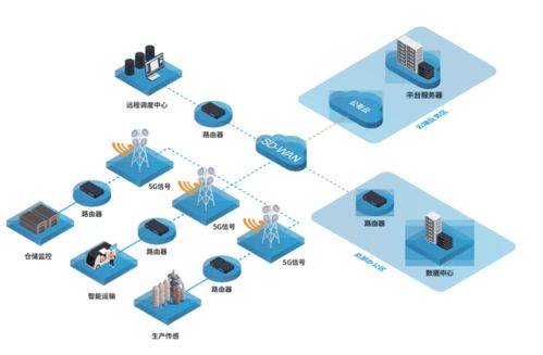 龍芯3A5000與愛快路由系統(tǒng)成功適配，推動國產(chǎn)化計(jì)算機(jī)維修新生態(tài)