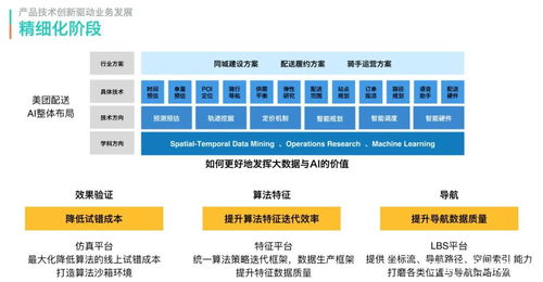 宋洋洋 論數字文化產業的創作倫理、數據邊界與技術應用
